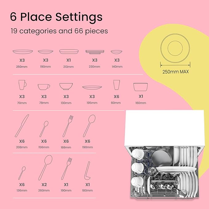 COMFEE’ Countertop Dishwasher, Energy Star Portable Dishwasher, 6 Place Settings & 8 Washing