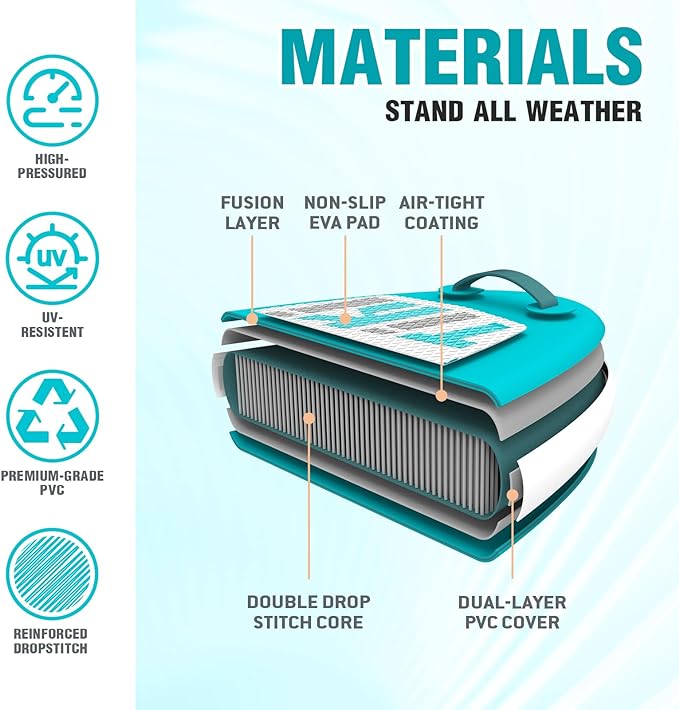 FunWater Inflatable Stand UP Paddle Board Ultra-Light Green Pink Everything Included ISUP, Adj Paddle, Pump, SUP Backpack, Leash, Waterproof Bag, Non-Slip Deckpad Youth