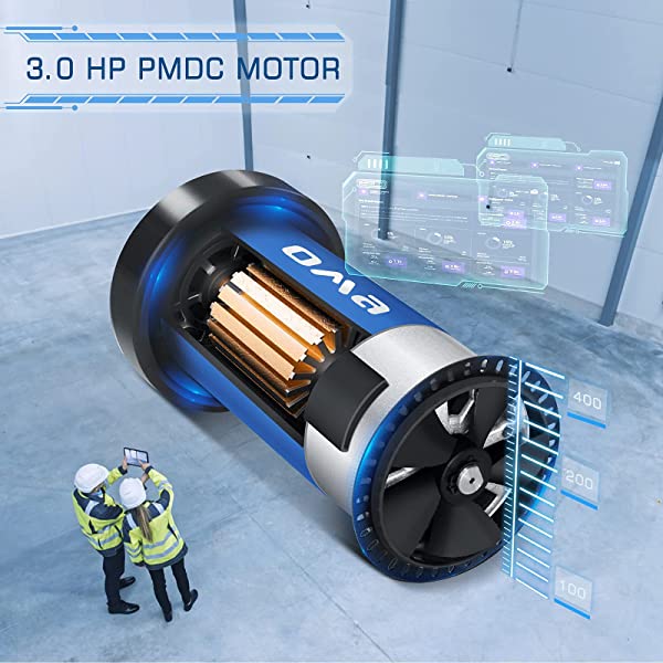 OMA Treadmill for Home 5925CAI 6134EAI with 3.0 HP 3.5 HP 15% Auto Incline 300 350 LBS Capacity Folding Exercise Treadmill for Running